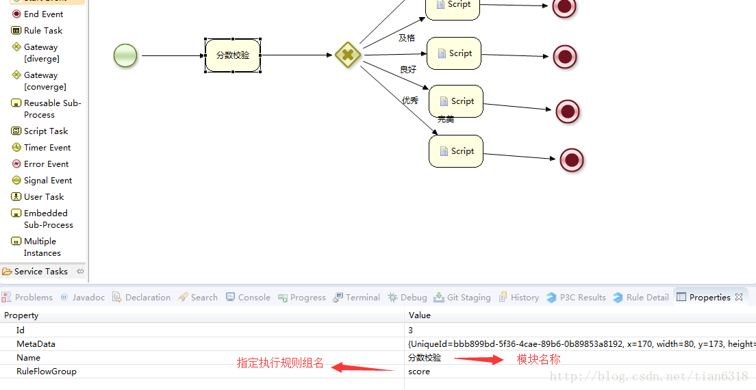 指定规则组